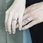 結婚資訊(39) 實體化一生一世嘅承諾—戒指tattoo